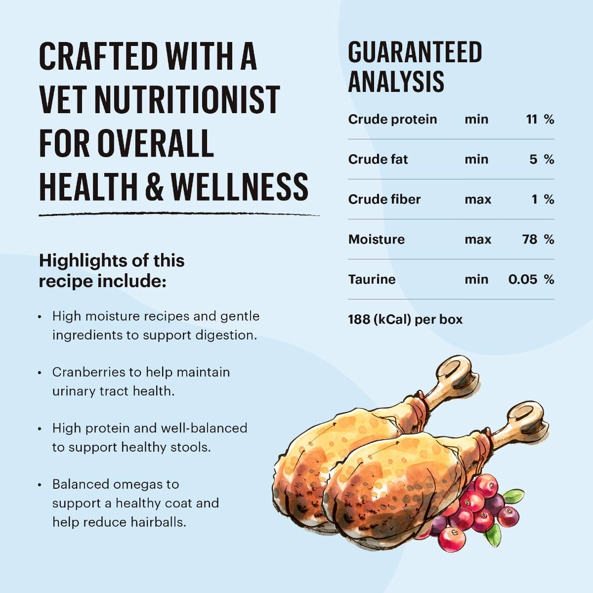 The Honest Kitchen Cate Turkey Pate Natural Wet Cat Food